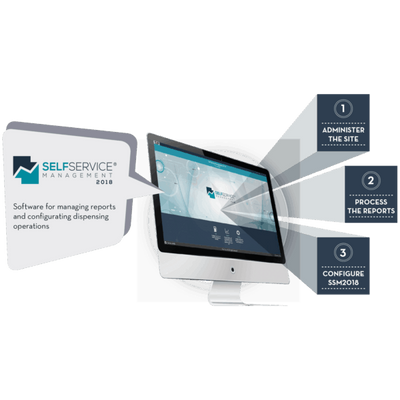 SELF SERVICE MANAGEMENT 2018